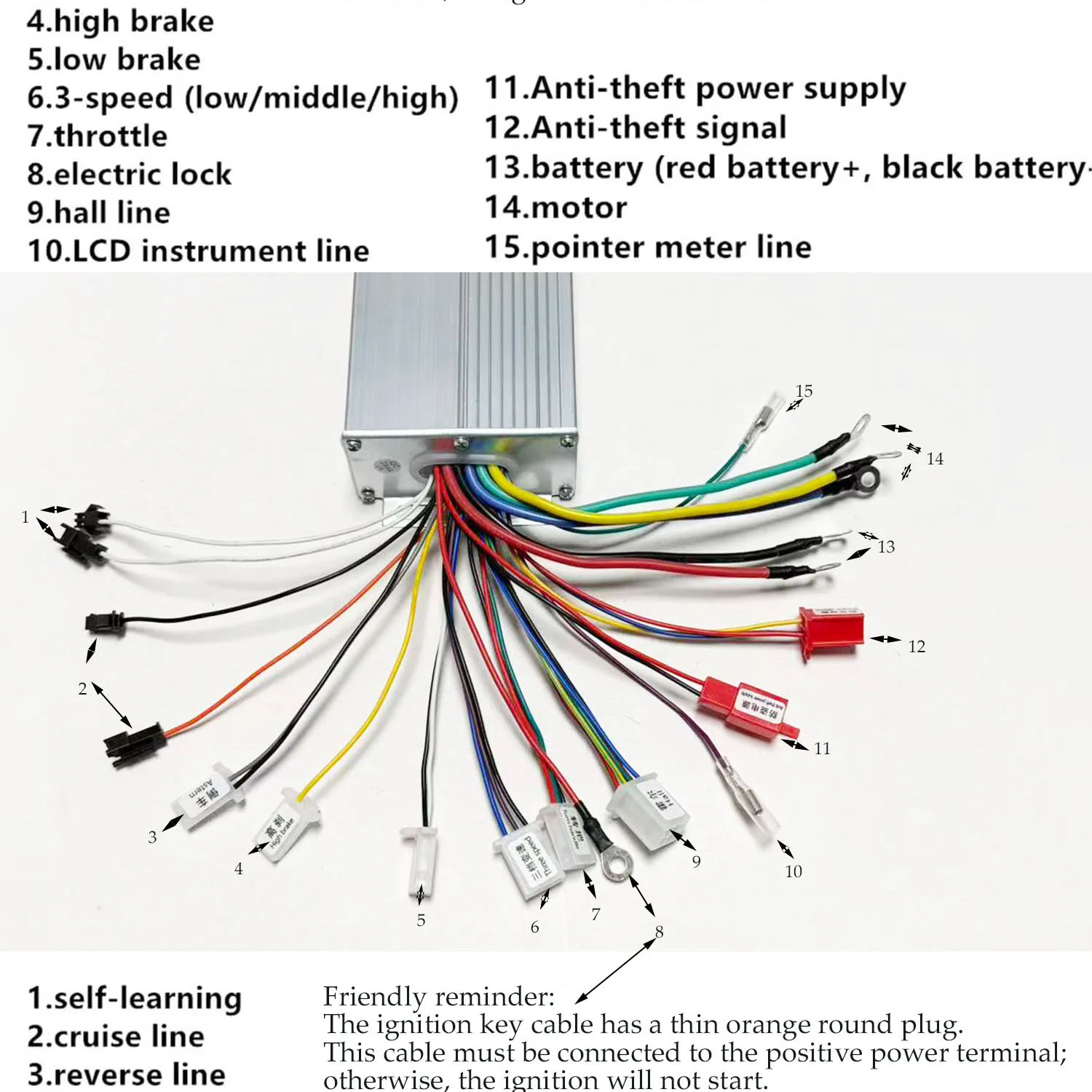 48V 60V 72V 1000W 1500W 2000W  - 72V 45A Dual Controller review and price